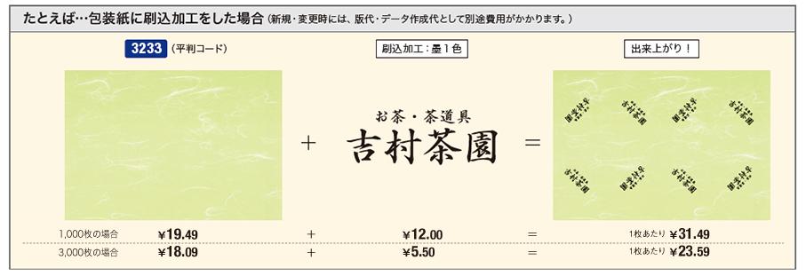 たとえば・・・包装紙に加工をした場