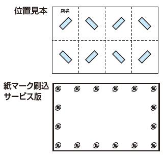 位置見本