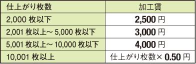 断裁価格表