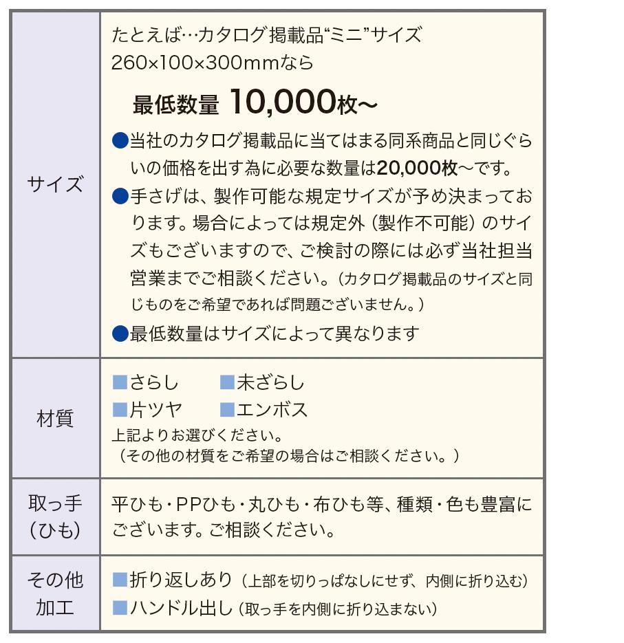オリジナル商品の製作