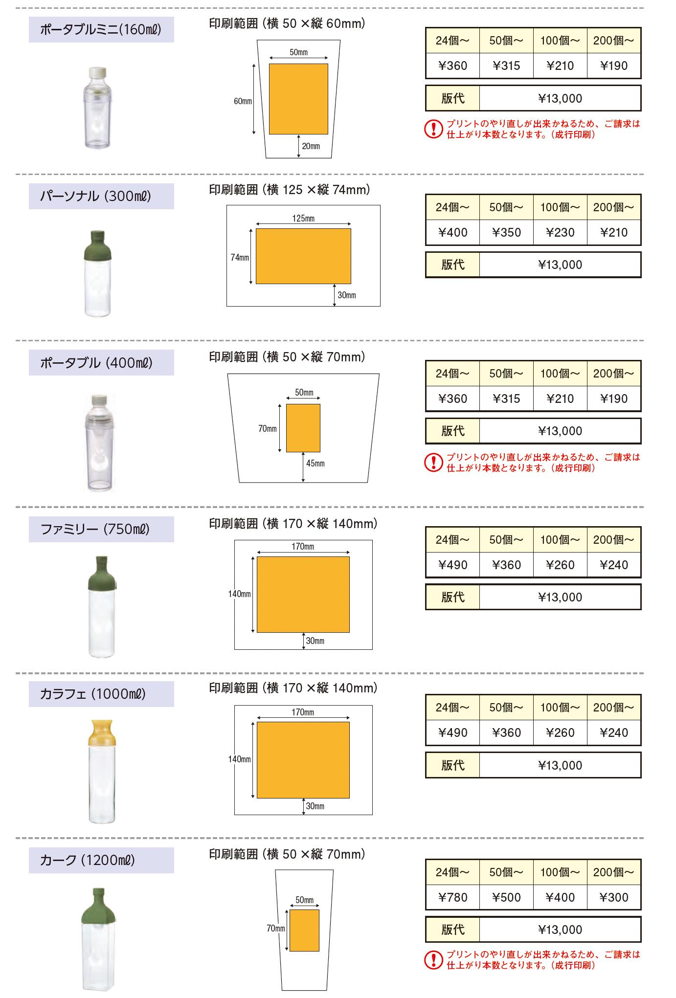 フィルターインボトル